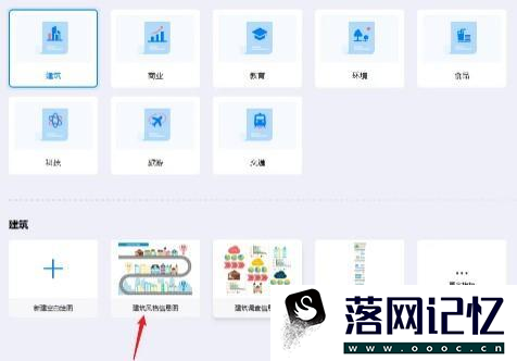 亿图图示怎么绘制“建筑风格信息图”优质  第2张