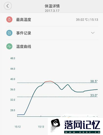 怎么用手机测试体温优质  第5张