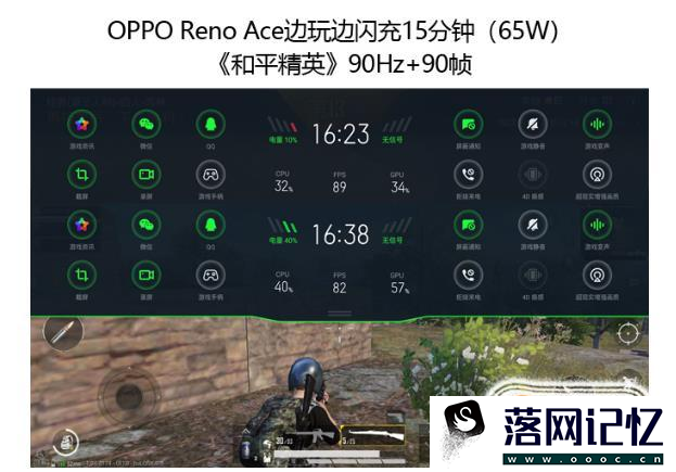 OPPO Reno Ace续航能力怎么样？优质  第4张