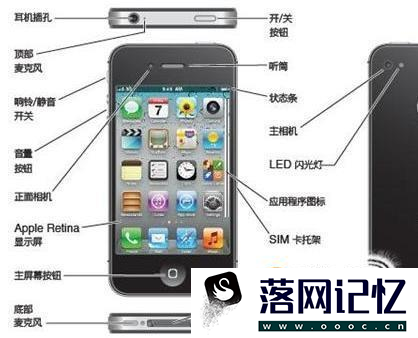 iphone通话声音小怎么办，如何调优质  第1张