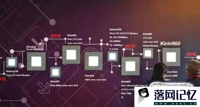 华为手机WIFI和移动数据同时使用如何关闭/打开优质  第9张