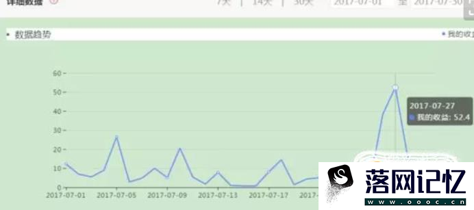 QQ看点公众号是怎么注册和赚钱的优质  第4张