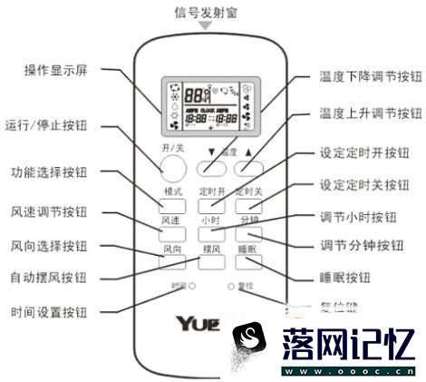 空调遥控器怎么解锁优质  第3张