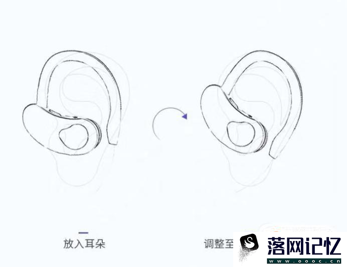 运动耳机怎么戴，耳挂式运动蓝牙耳机佩戴方法优质  第2张