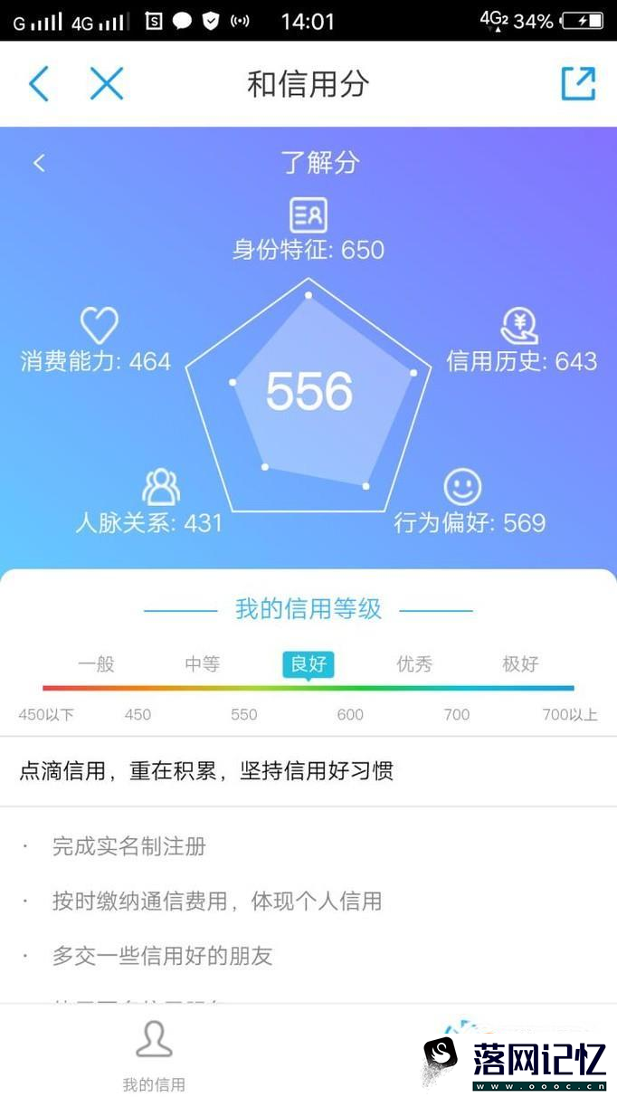 中国移动和信用分有什么用优质  第6张