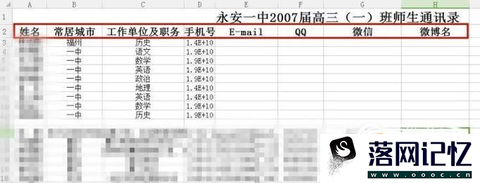 如何制作一份同学、员工通讯录优质  第3张