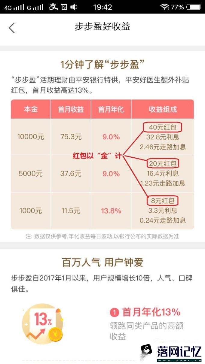 如何在平安好医生中兑换礼品优质  第6张