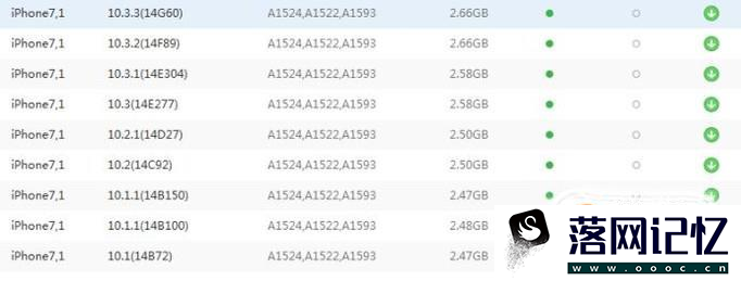 苹果手机如何从11.0.1降到10.3.3优质  第4张