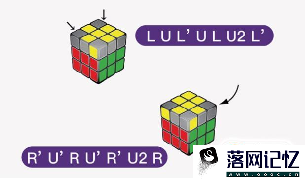 三阶魔方如何七步还原优质  第8张