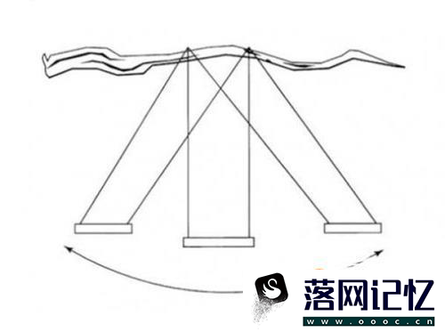 椭圆的手工制作画法，可供实践操作优质  第6张