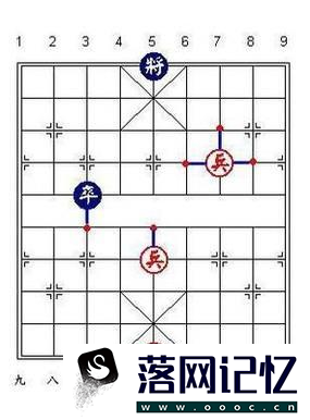 如何下象棋，象棋的基本杀法优质  第8张