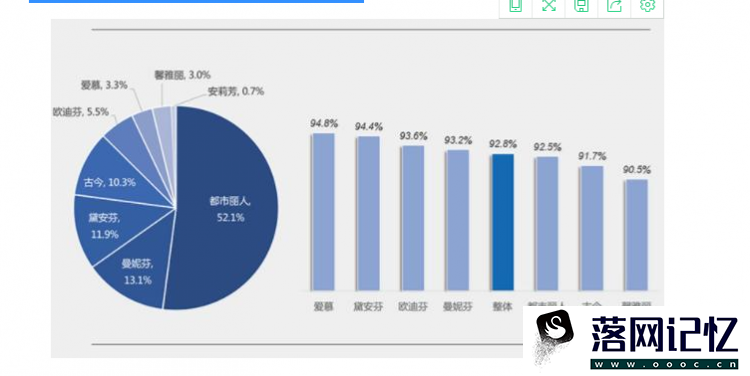 调整型内衣哪个牌子好优质  第3张