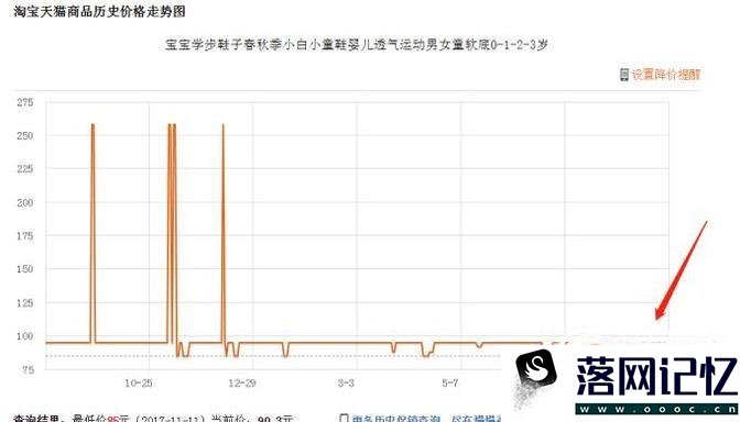 怎么看各大购物网站商品历史价格优质  第5张