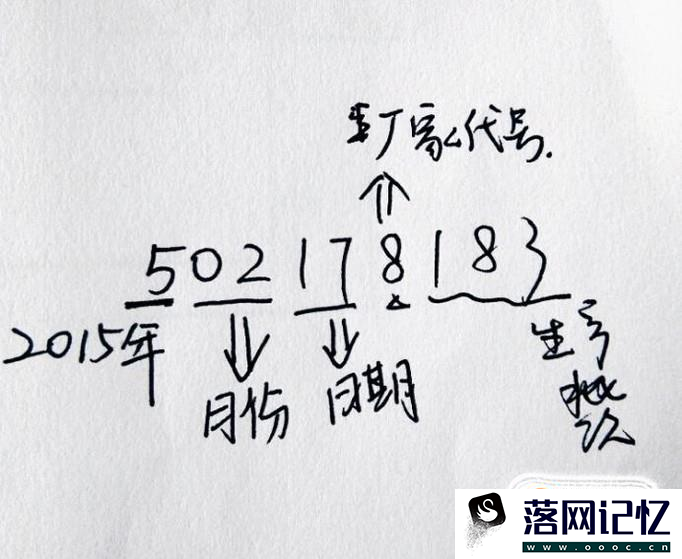 e全球购教你如何看懂国外商品的生产日期优质  第4张