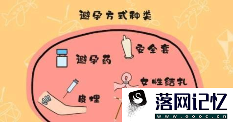 经常吃避孕药会怎么样？优质  第1张