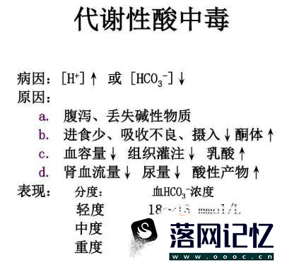 新型冠状病毒感染症状有哪些?优质  第7张