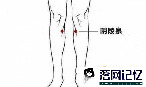 应付体检怎么快速降压优质  第5张