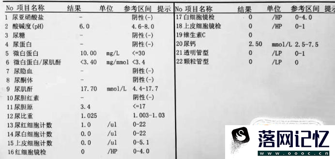 尿检报告单怎么看优质  第2张