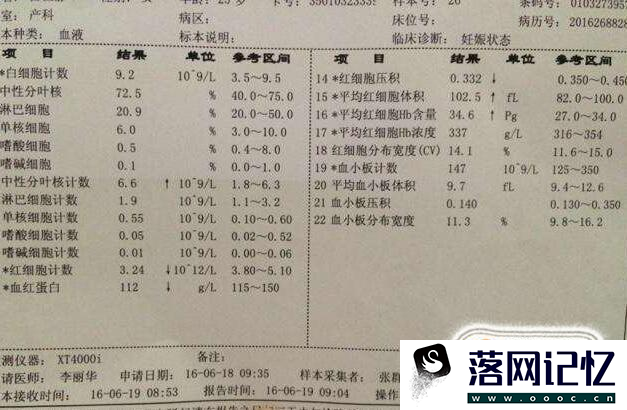 尿检报告单怎么看优质  第8张