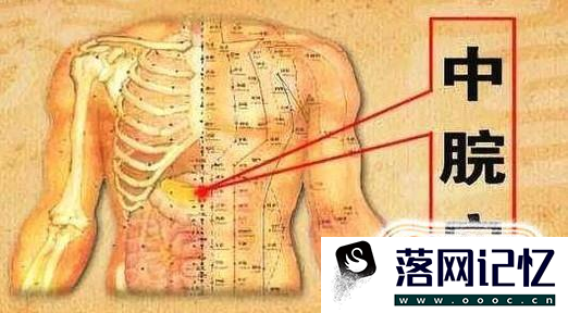 中脘穴位位置图及作用优质  第5张