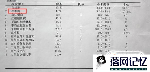 自己读懂血常规检验报告单优质  第5张