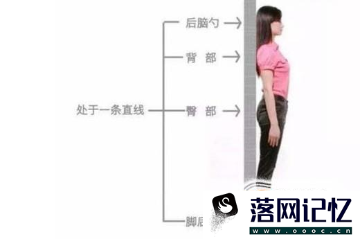 职场男女如何预防颈椎病？优质  第9张