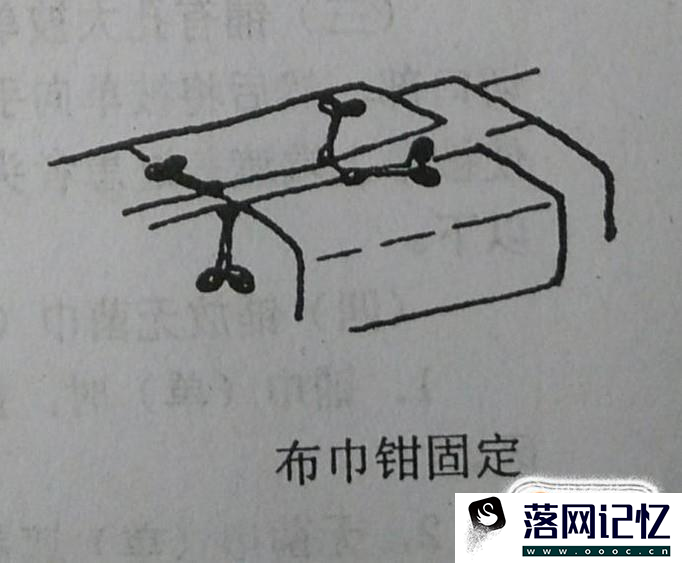 外科手术室消毒，铺巾讲解图。优质  第4张