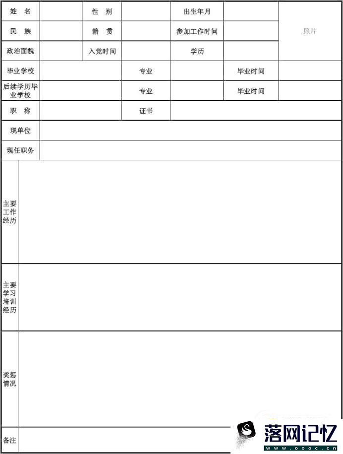 个人简历写作技巧优质  第2张