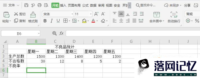 不良率PPM值工厂统计实际运用优质  第1张