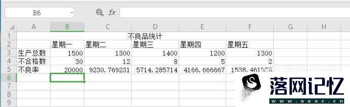 不良率PPM值工厂统计实际运用优质  第7张