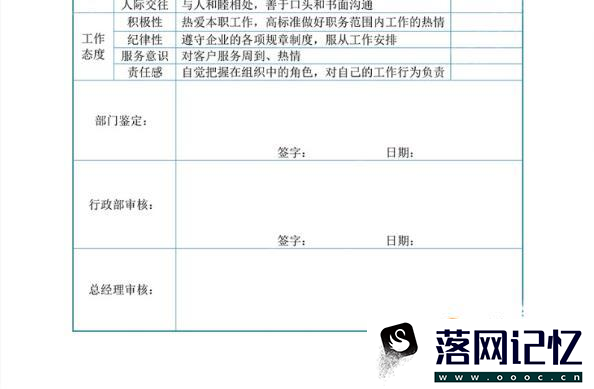 加薪申请如何写优质  第6张