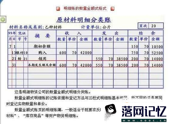 如何登记进销存帐？优质  第3张