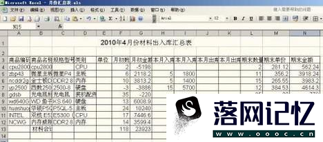 如何登记进销存帐？优质  第4张