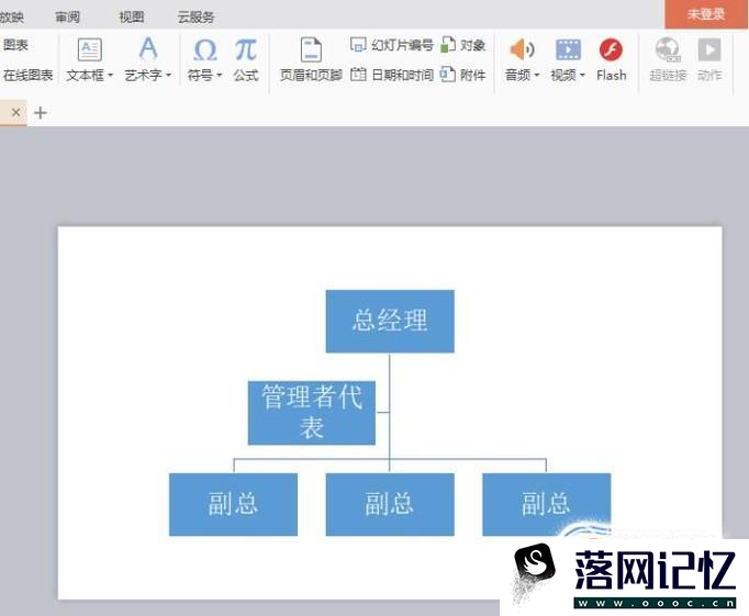 在WPS中怎样绘制组织结构图优质  第4张