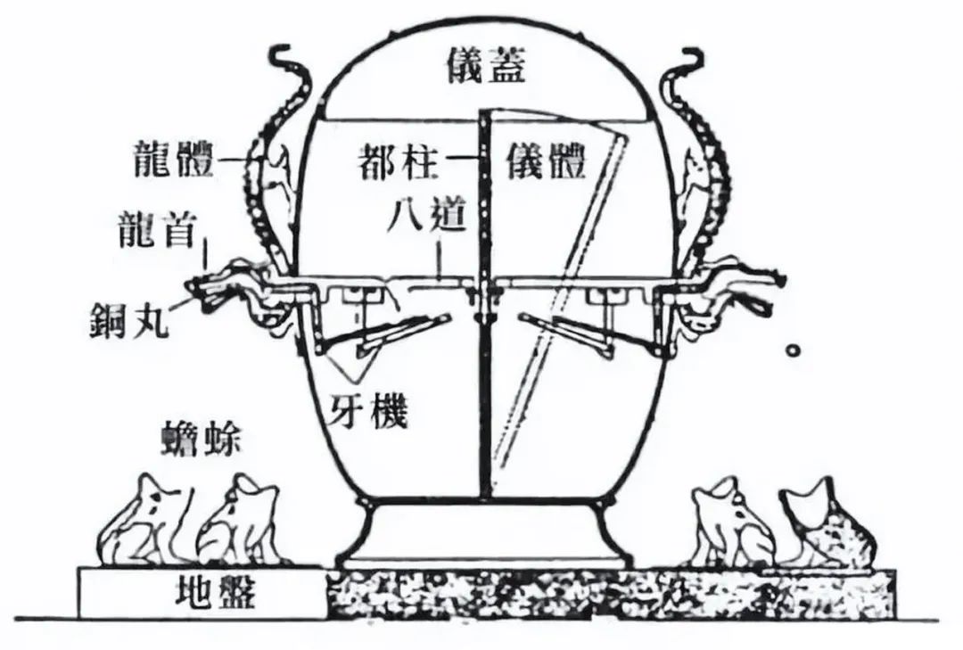 中国第一个写性的诗人，千年一遇的全能鬼才  第6张