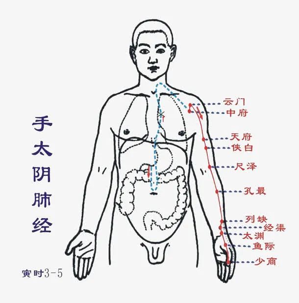 【偏方验方】新冠防治操来啦！在家就能练，请转给所有人受益！  第1张